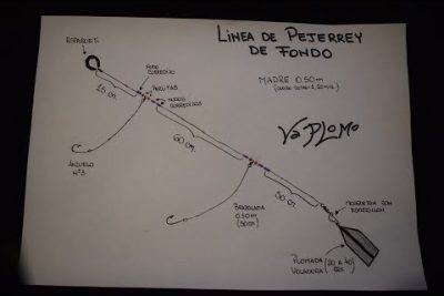 aparejo-para-pejerrey
