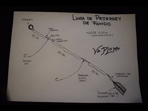 aparejo-para-pejerrey
