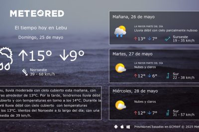 viento-en-lebu-pronostico-hora-a-hora-y-seguridad-maritima