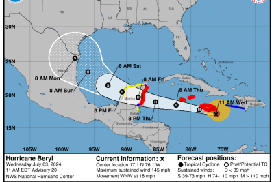 viento-en-san-antonio-prevision-horaria-y-actividades-maritimas